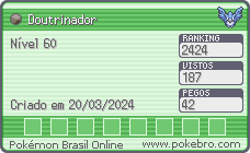 Cartão de Treinador