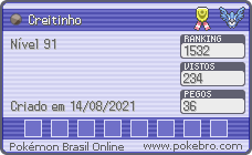Cartão de Treinador