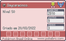 Cartão de Treinador